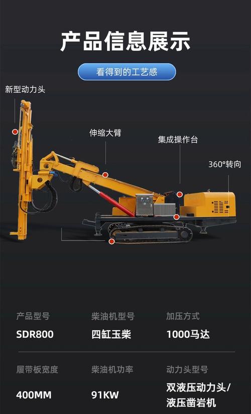 多功能隧道钻机、高举锚杆钻机与双臂护坡锚固钻机 专业厂家助力隧道施工专用机械销售